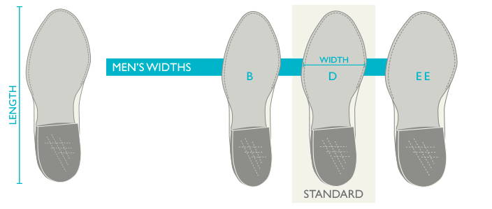 Mens Boot Length and Width