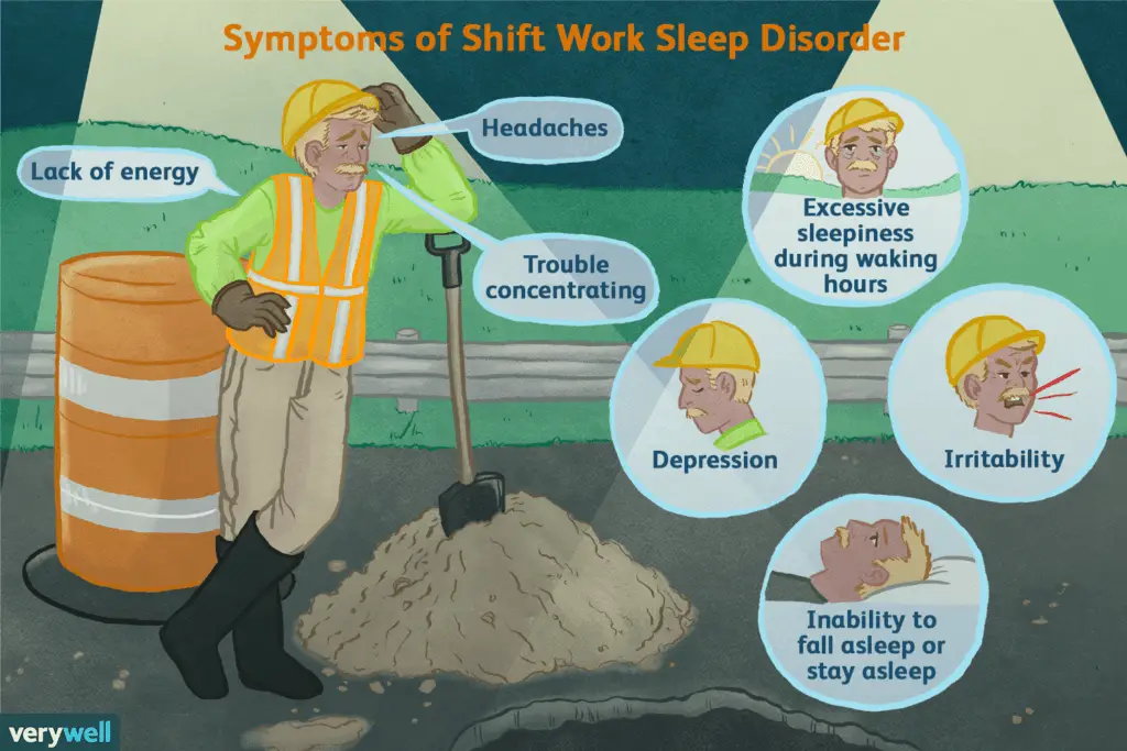 Problems of Sleeping Disorder at work