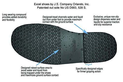 treads in slip-resistant shoes