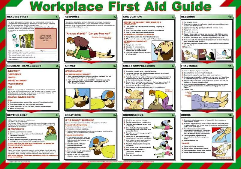 FIRST AID GUIDE, WORKPLACE