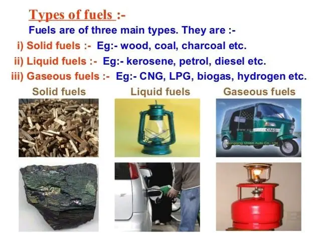 Types of fuel