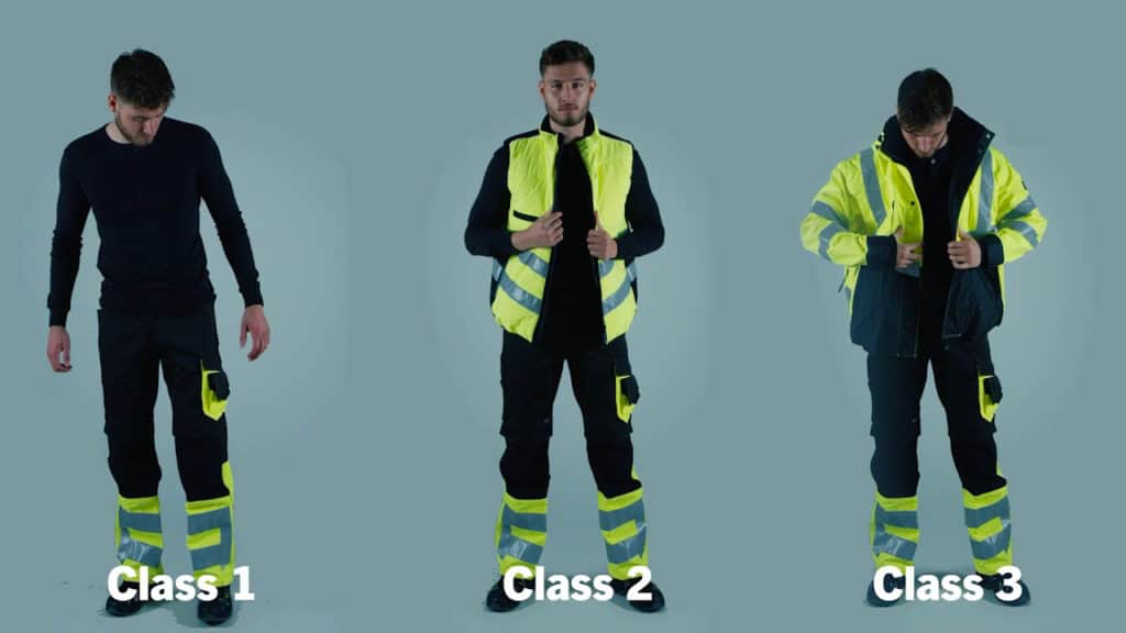 What are the 3 Classes of High Visibility Clothing