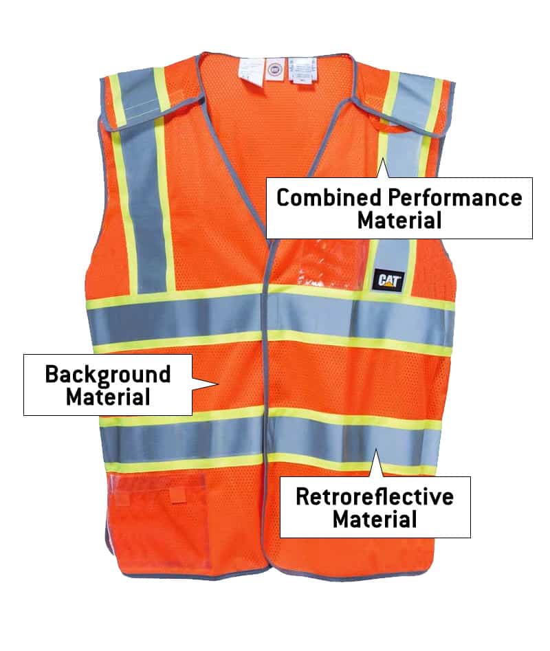 hi-vis-background and combined performance materials