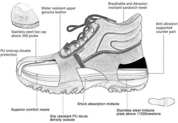 shock absorbing midsole boot