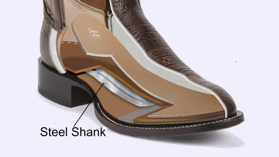 Steel shank outlet boots