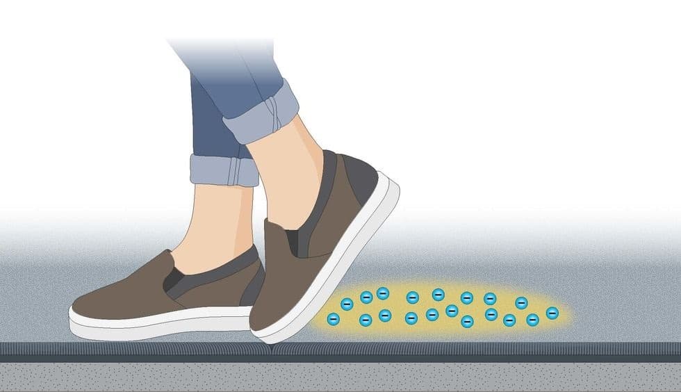 Static Dissipative Shoes How They Work
