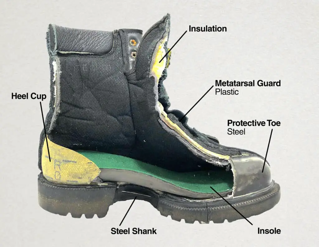 Steel_Toe_Boots_Parts