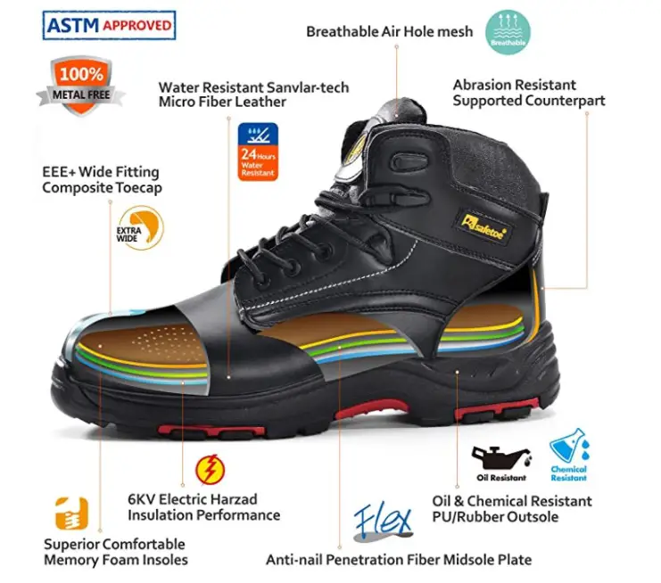 Features of Composite Toe Boots