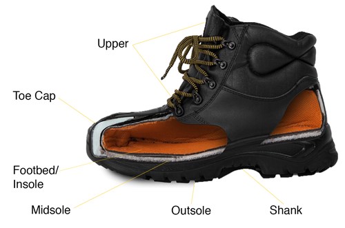 Parts of steel toe boots