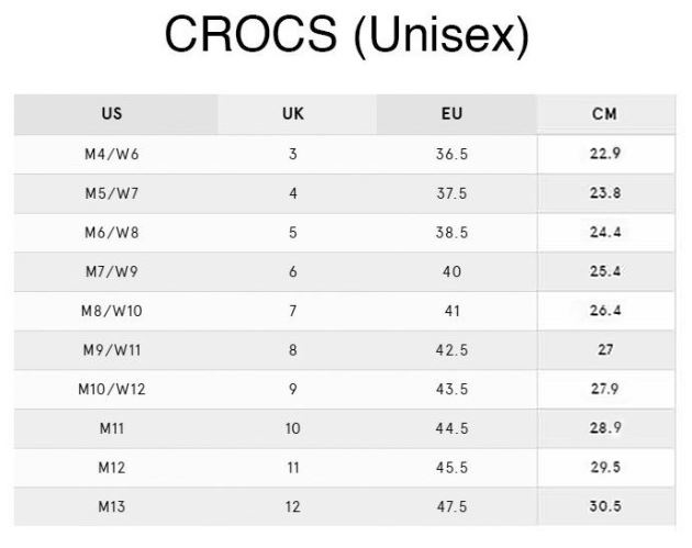 Crocs Unisex sizing chart