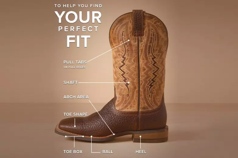 cowboy boot fit around different areas of your leg