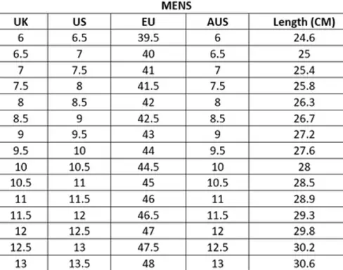 Chelsea Boots Size Chart