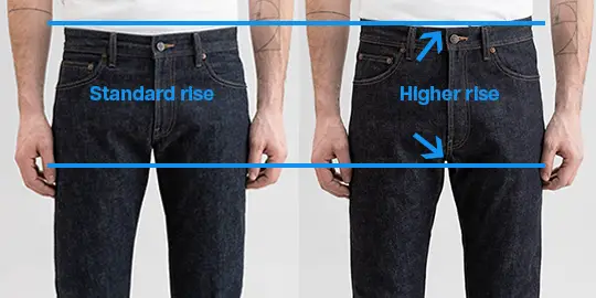 Do Jeans with a High Waist Make You Look Fat