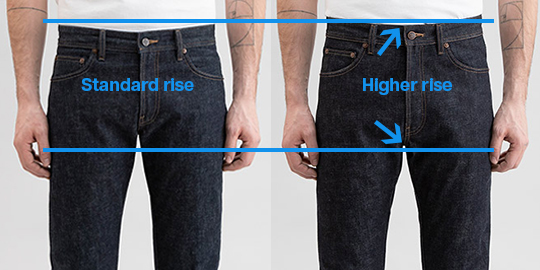 Why Do Jeans Make Me Look Fat? | Work Gearz