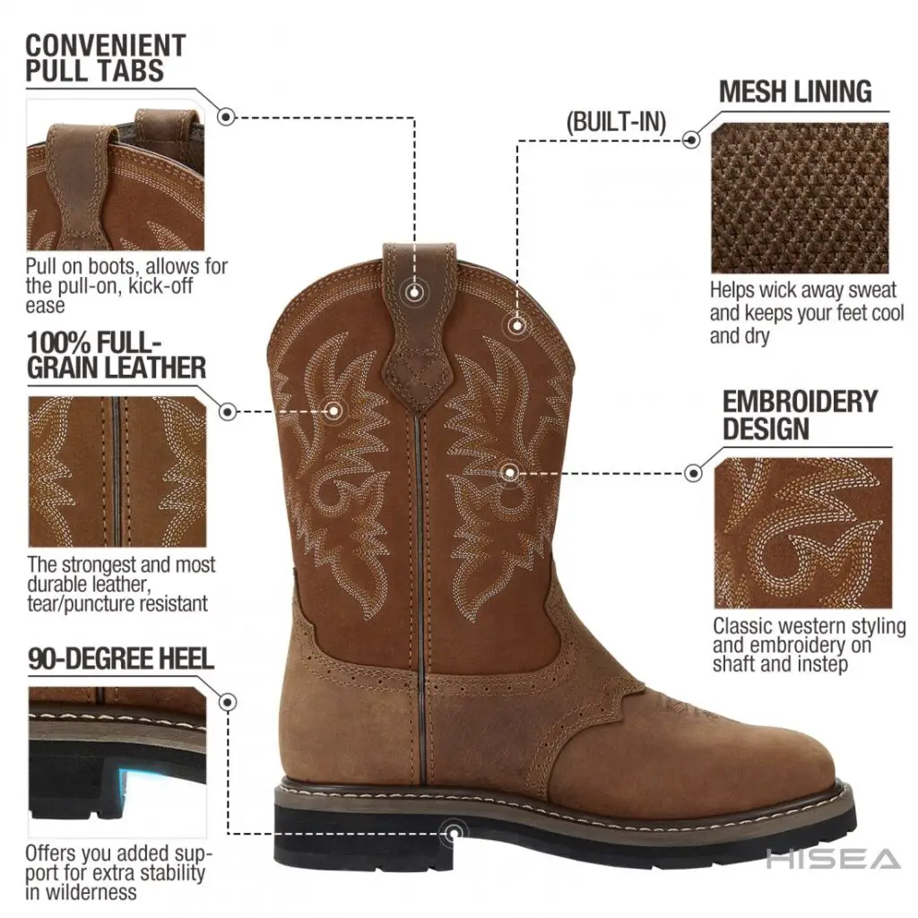 Features of cowboy boots
