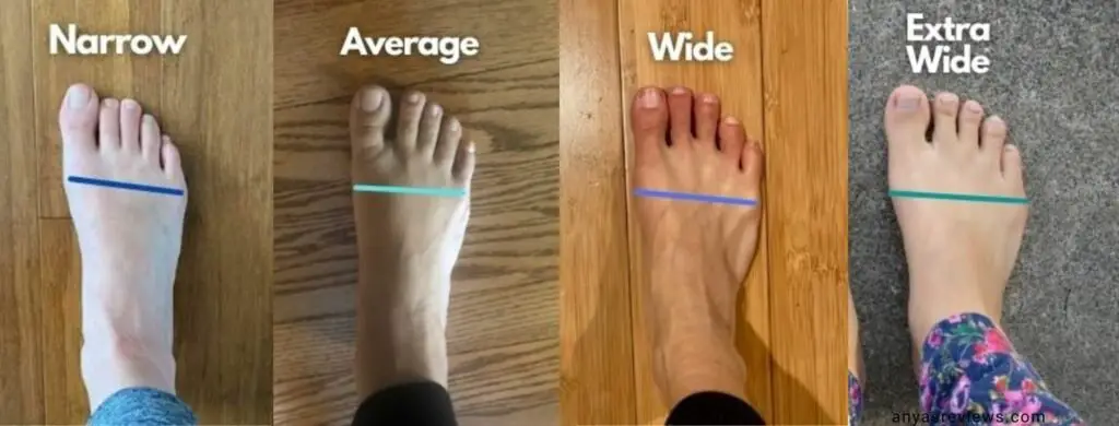 Foot shape
